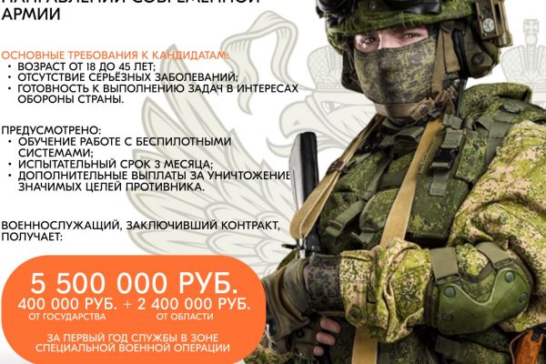 Набор на военную службу по специальному контракту в войска БПЛА