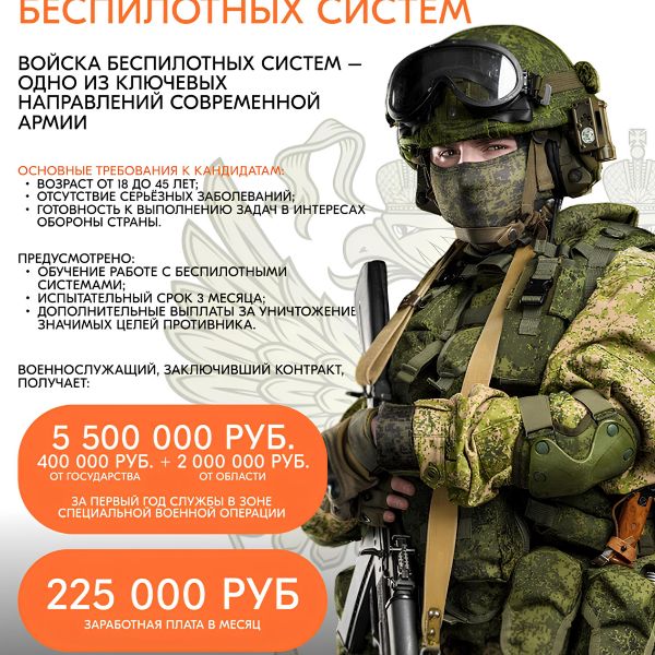 Набор на военную службу по специальному контракту в войска БПЛА