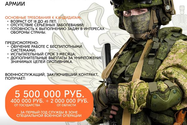 Набор на военную службу по специальному контракту в войска БПЛА